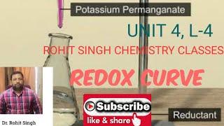 REDOX CURVE