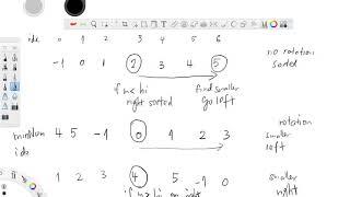 Binary Search With A Twist | Search Smallest Number