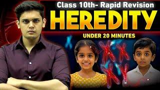 Heredity and Evolution in 20 Minutes| Class 10th | Rapid Revision | Prashant Kirad