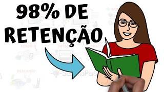 COMO SE LEMBRAR DAQUILO QUE VOCÊ LÊ OU ESTUDA | SejaUmaPessoaMelhor