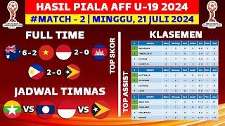 Hasil Piala AFF U19 2024 Hari Ini - Australia vs Vietnam - Klasemen Piala AFF U19 2024 Terbaru