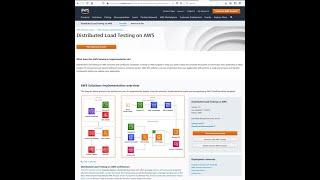 Distributed Load Testing Using Fargate | Open-Source AWS