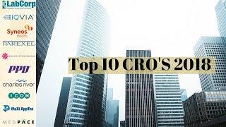 Top 10 Clinical Research Organization's (CROs) 2018