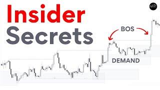 BOS Supply And Demand Strategy: Hidden Tactics Exposed