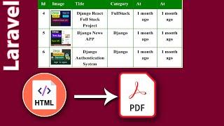 Convert HTML  To PDF In Laravel With Images, Dynamic Data & Custom CSS.