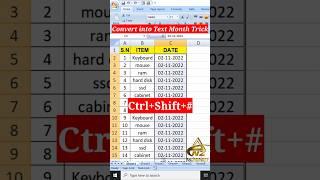 Convert date month into text trick in Excel #shorts #shortsvideo #excel