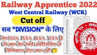 West Central Railway Apprentice Cut off, wcr apprentice 2022 cut off, division wise