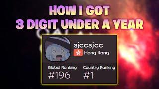 How I Got 3 Digit Under 1 Year in osu!mania