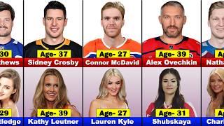 Age Comparison: Famous NHL Players & Their Wives/Girlfriends