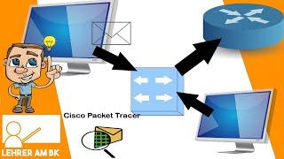 Zwei Netzwerke über einen Router verbinden (Packet Tracer Tutorial - Teil 2)