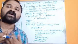 JTextField Class || Swing Components || Swing Controls || Java Programming