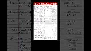 ANM final cut off 2024 , anm document verification #anmcutoff2024