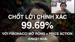  Chốt Lời Chính Xác 99.69% Với Fibonacci Mở Rộng Và Price Action