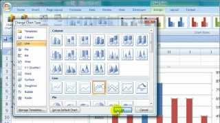 How to Create a Combination Bar & Line Chart in Excel 2007