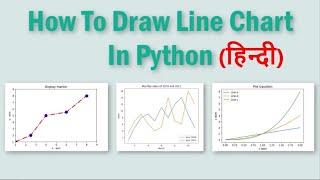 Line Charts in Python in Hindi