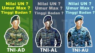 LENGKAP!! Syarat Rekrutmen BINTARA TNI-AD  TNI-AL  TNI-AU
