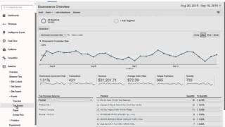 Google Analytics and Justuno Integration