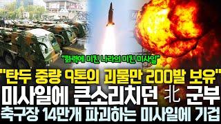 탄두 중량 9톤의 괴물 미사일만 200발이면 축구장 14만개 초토화 가능, 4.5톤 미사일에 큰소리 치던 북한마저 경악