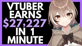 Nanashi Mumei Breaks Records, Gawr Gura Receives Best VTuber Award, FUWAMOCO 64 In Development