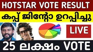 biggboss latest voting result | biggboss new voting result jinto biggboss jasmine, aejun biggblss