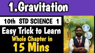 10th Science 1|Chapter No 1 Gravitation|Easy Trick to Learn Whole Chapter|Board Exam 2024