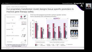 Improving Gene Therapy Design and Manufacturability Using Synthetic Biology and AI