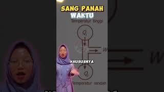 ASTRO fisika | Sang Panah Waktu |  #shorts #viral #fisika #atofisika