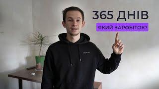 Скільки зробив на Пром юа за 365 днів,  продаж товарів на маркетплейсі, як продавати в інтернеті?