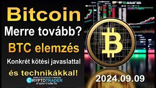 Hol alakul ki a Bitcoin alsó csúcsa? Bitcoin (BTC) elemzés, árelőrejelzés (09.09)