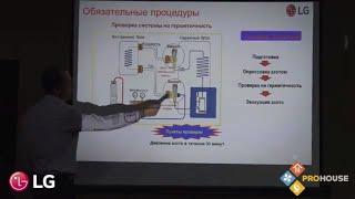 Опресовка фреонового контура сплит системы азотом