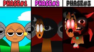 All Phases in New Incredibox Sprunki 2: From Phase 1 to Phase 3