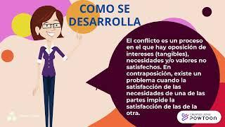 RESOLUCION DE CONFLICTO