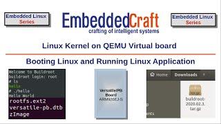Buildroot Tutorial- Linux Kernel on QEMU Virtual board - Booting Linux and Running Linux Application