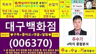 대구백화점(006370)종목진단및향후주가전망 추수기(추수)전문가