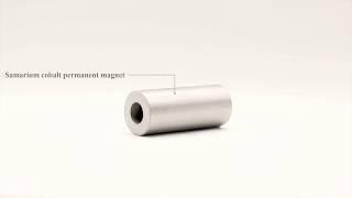 Samarium cobalt permanent magnet,auto parts,High-speed,Sintered magnet,KEDE China