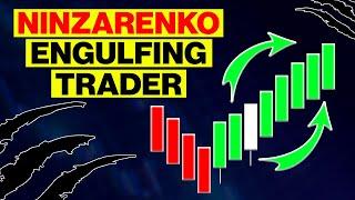 NinZaRenko Engulfing Trader with Predator X Order Entry | NinjaTrader 8