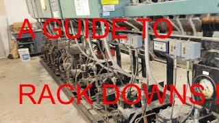 Supermarket Refrigeration -  What To Do at a Rack down With Guide!!