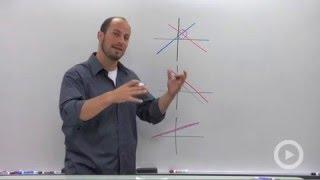 Solving a System of Linear Equations in Two Variables