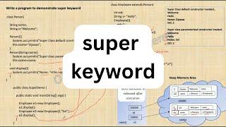 Super Keyword in Java Full Tutorial