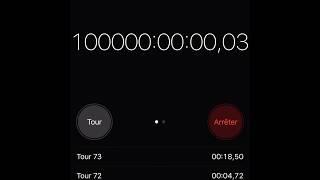 100000 hours? What happens when the clock reaches that? Unbelievable!