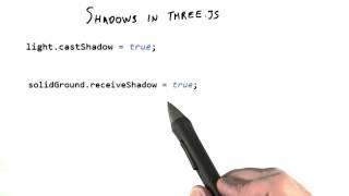 Shadows in three.js - Interactive 3D Graphics