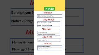 All national parks in India#nationalpark #gk #ssc