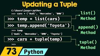 Updating a Tuple in Python