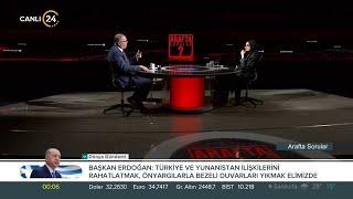 Esra Elönü ile "Arafta Sorular" / Tarihçi Yazar Prof. Dr. Erhan Afyoncu  - 12 05 2024