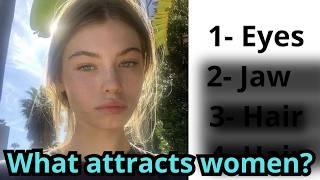 What women find attractive, Looksmaxxing Tierlist