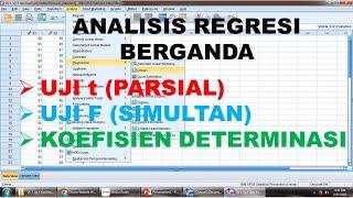 ANALISIS REGRESI BERGANDA UJI t UJI F DAN KOEFISIEN DETERMINASI MUDAH DAN LENGKAP