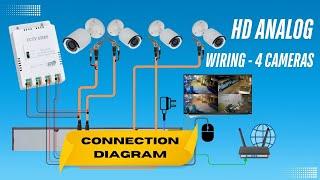 How to Connect 4 HD Analog CCTV Cameras: Complete Wiring Guide #cctvcamera