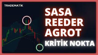 #REEDER #AGROT #SASA BU HİSSELER KRİTİK NOKTAYA GELİYOR !  Hisse yorum - hisse analiz #borsa