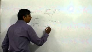 Fourier transform of sinusoidal function