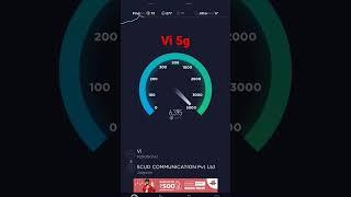 vi 5g speed test